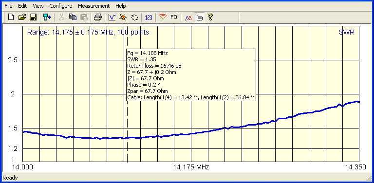 SimSmith image