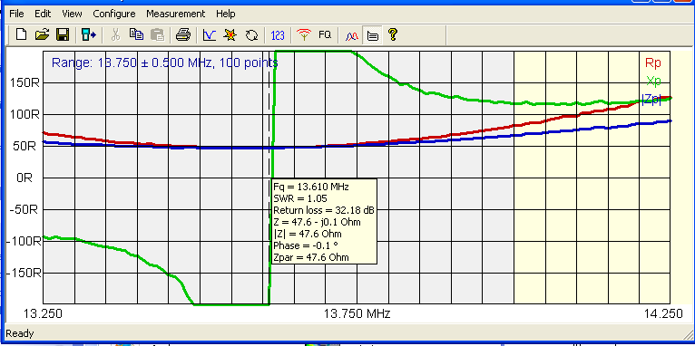 SimSmith image